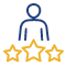 Creates a Compelling User Experience