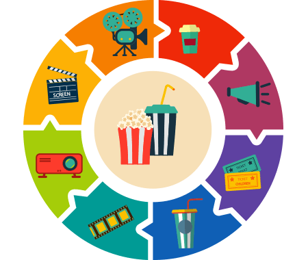 DevLuxor Media and Entertainment
