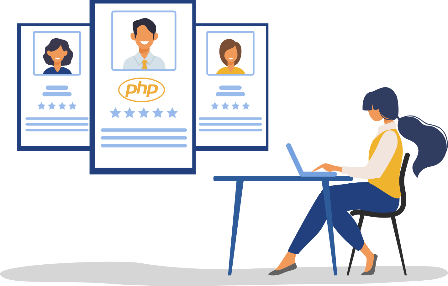 Hiring-dedicated-php-developers