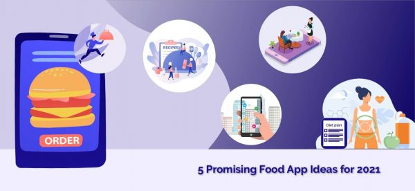 Promising-Food-App-Ideas-for-2021